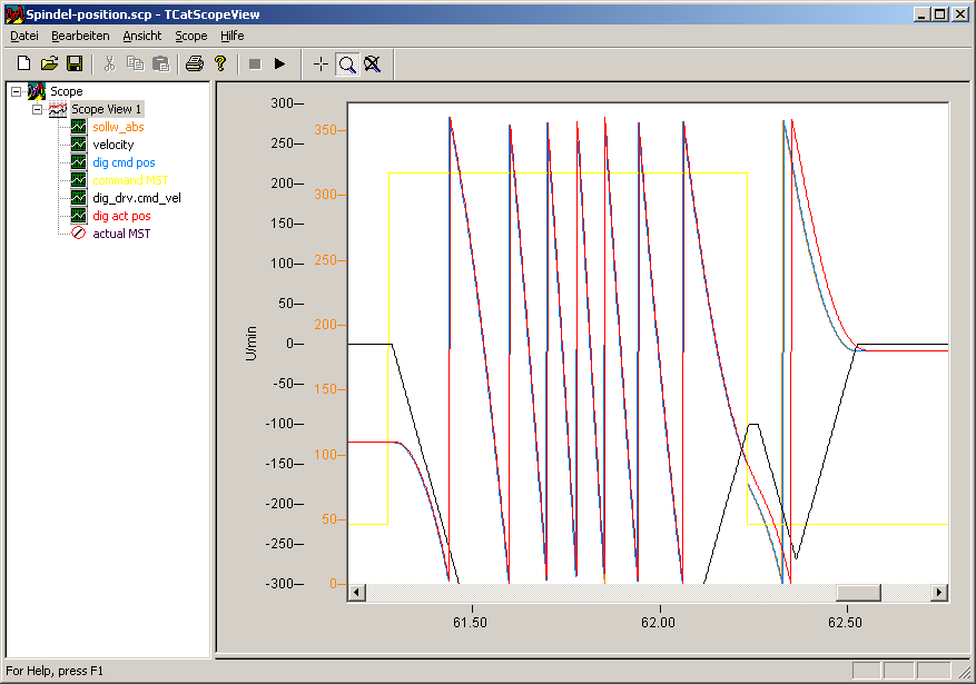 Positioning at 500 rpm despite changeover speed of 200 rpm